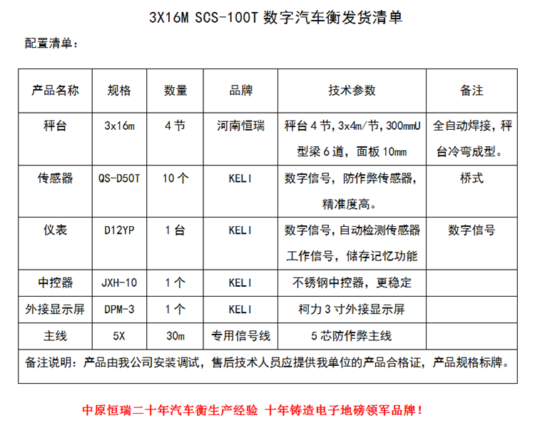 河南(商丘柘城)国人建设集团100吨地磅